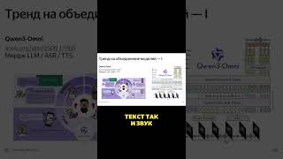 Омни-модель: что это за зверь такой