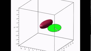 Rolling without slipping