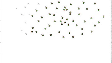 Multiple Target Tracking by Distributed Multirobot System Preserving Global Network Integrity - 50