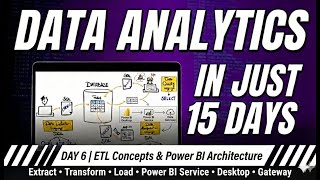 Day 6 | ETL Concepts, Power BI Architecture &amp; Dataset Overview