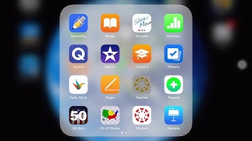 Creating teacher videos with iPad