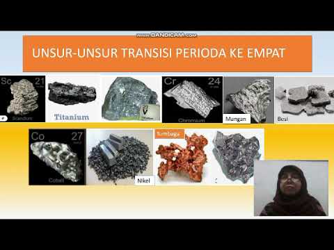 Video: Adakah calamine dan siderit adalah karbonat?