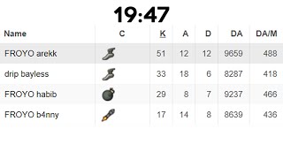 51 kills in 20ish minutes | TF2