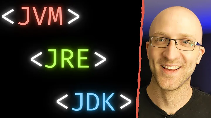 JVM, JRE, and JDK - Fully Explained in 5 Minutes thumbnail