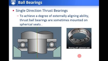 2014W ENGR380 Lecture26 Introduction to Bearings