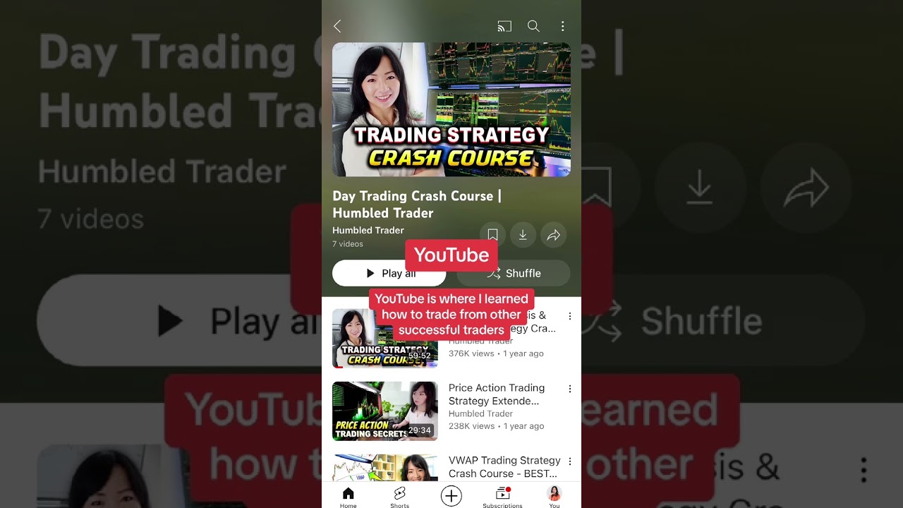 5 day trading tools that have made a better and more profitable day trader