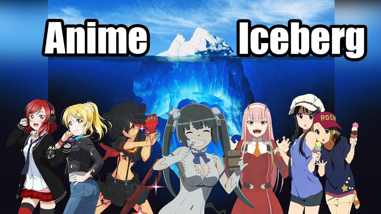 Updated Anime Iceberg(Information In Comment.) : r/anime