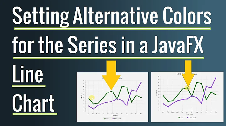 Setting Alternative Colors for the Series in a JavaFX Line Chart