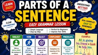 Parts of a Sentence  | Subject, Verb, Object, Complement &amp; Predicate |High School English Grammar 