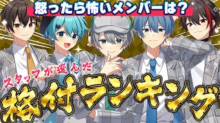 新生2周年】関係者が選ぶ『めろぱか格付けランキング』＆重大告知