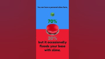 Would you press the button? (Minecraft Edition) Part 55 #Shorts #WouldYouRather #Gaming