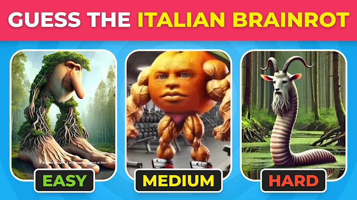 Guess The ITALIAN BRAINROT BY IMAGE | EASY, MEDIUM, HARD
