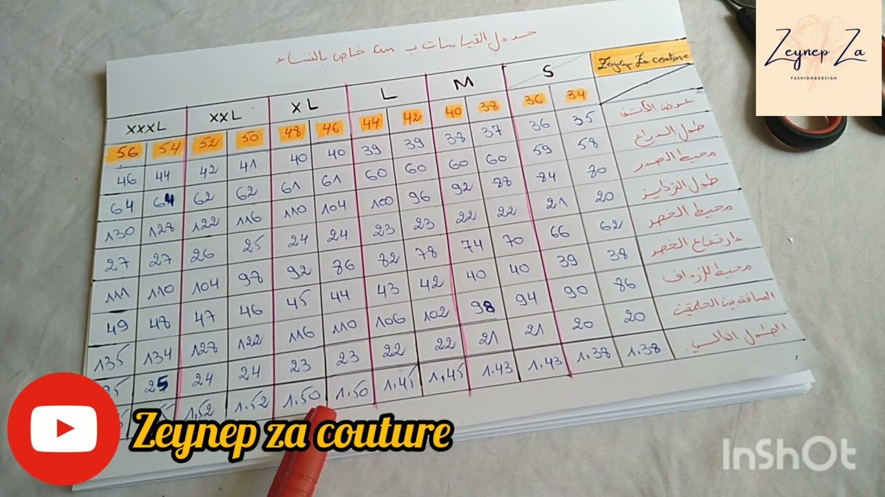 جدول المقاسات  الخاص بالنساء لكل من يريد الشروع في مشروع خياطة معين