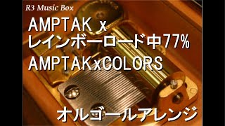 ブランブリーヘッジ　オルゴール　B ブランブリーヘッジ オルゴール B