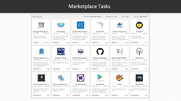 Build Automation Features in TFS : A Lap Around the Available Build Tasks| packtpub.com