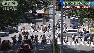 GW中の都内日曜日　前週比減も・・・多くで去年の2倍超(2021年5月3日)