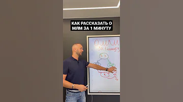 Презентация сетевого маркетинга за 1 минуты 👆