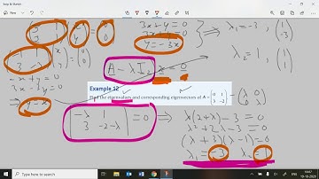 Ex9I: IB HL AI Maths, Oxford; eigenvalues and eigenvectors (GTU)