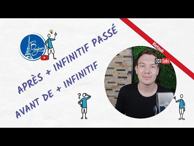 Avant de + Infinitif // Après + Infinitif passé (A2.3) class=