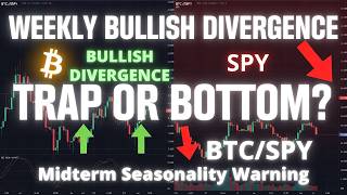 Weekly Bullish Divergence on Bitcoin vs Midterm Year Bloodbath β Which Wins
