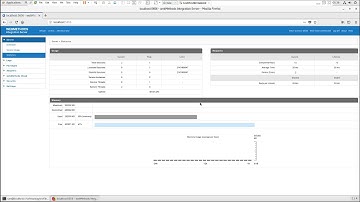 SoftwareAG webMethods 10x | Integration Server installation in less than 2 min
