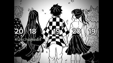 #demonslayer #aesthetic #capcut #sad #kimetsunoyaiba #fyp #shorts #like #viralvideo