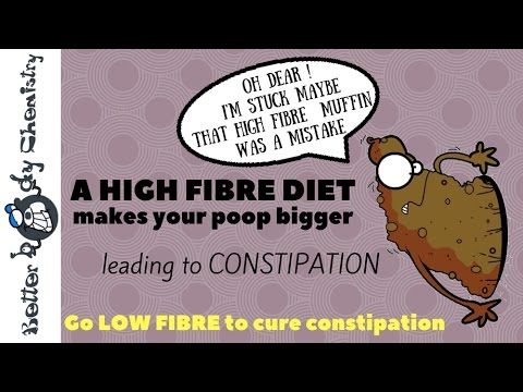 The solution for constipation is a LOW FIBRE diet