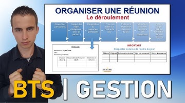 Révisions MGUC | Comment organiser une réunion ? | AIDE BTS MUC