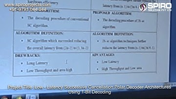 Background Subtraction with Dirichlet Process Mixture Models (ITVL105) SPIRO VlSI Projects
