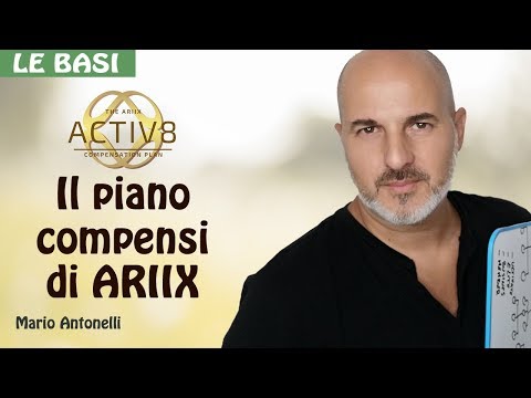 Recensione Ariix ACTIV8 - Spiegazione del piano compensi di Ariix italiano