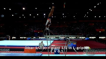 CoP 2022-24 : The Most Code Efficient Uneven Bars Routine (3)