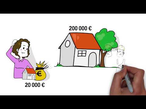 Parlons immobilier : comment optimiser vos revenus fonciers en 2018 ? - video from Groupe Crystal