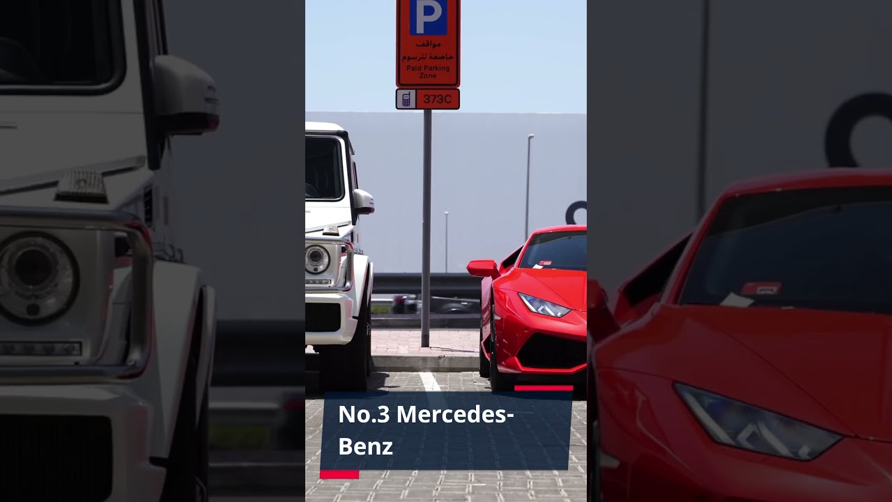 What Are The Top 5 Luxury Car Brands: A Definitive Guide to Automotive Excellence