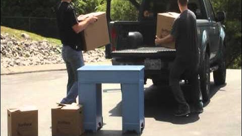 Basic Tips on how to Pack a Self Storage Unit