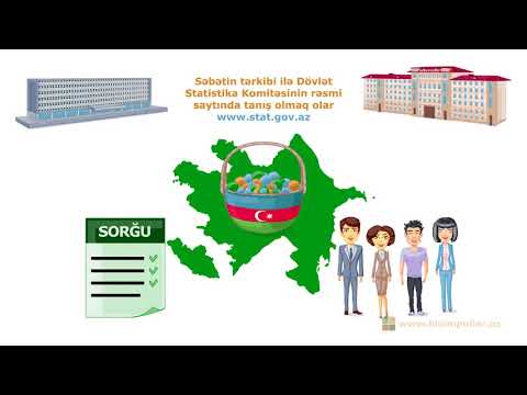 Video: Neoklassisizm Nədir