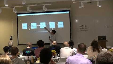 [ny-haskell] Terminator: Haskell - Programming a Robot to Seek Humans, by Noam Lewis