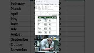 How to add Tax to employees salary in excel #excel #exceltips #msoffice