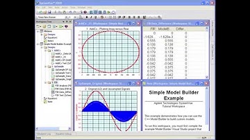 ModelBuilder Interface  My First C++ Model   Discovering SystemVue Part B