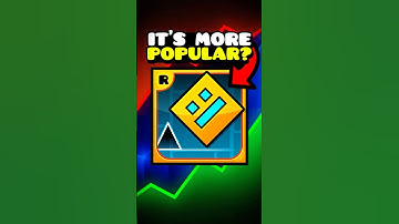 Has Geometry Dash Become More Popular? 🤔