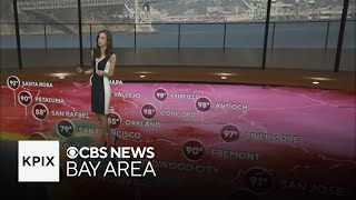 Monday evening First Alert Weather forecast 9/15/25