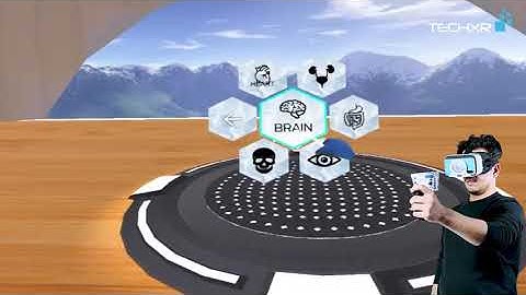 SenseXR Usecases in AR-VR Education