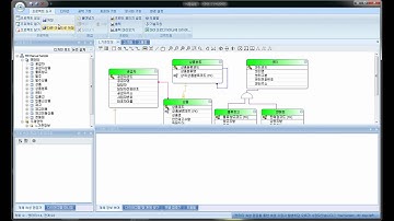 [ERD/DB설계/DB도구]마이크로디자이너:3.프로젝트저장