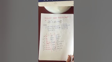 #3 NFA TO DFA Conversion