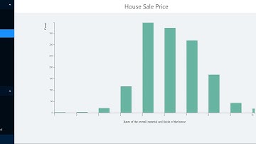 CSE564 Assignment 1 Video