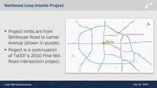 Loop 286 in Paris, TX