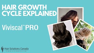 Viviscal PRO Education   Hair Growth Cycle