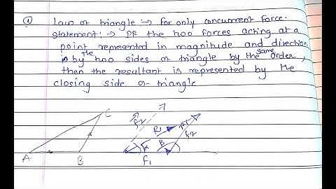 Law of Triangle & Lamis Theorem....