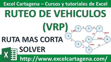 Ruteo de Vehiculos en Excel - Solver