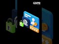 GDPR requirement for data security