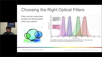 Webinar - Multispectral SWIR Analysis  Choosing the right solution and appropriate filters
